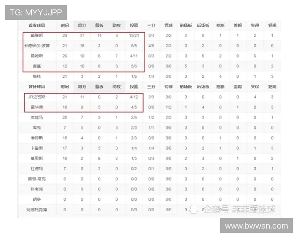 成都篮球队引领最新篮球团队协作排行榜前十名分析与解读