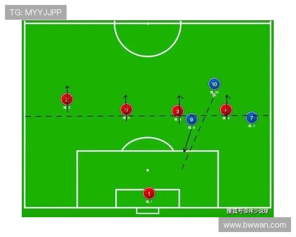 杭州足球队的节奏分析与战术演变探讨 杭州足球队的节奏分析与战术演变探讨