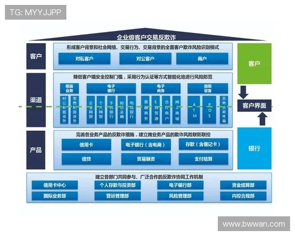 深度分析上海足球队区域防守战术的独特魅力与实战应用