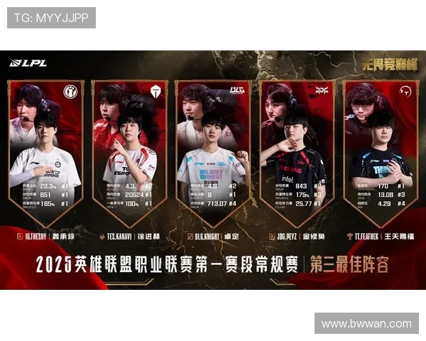 王者荣耀战术解析JDG战队包夹体系的运用与策略探讨 王者荣耀战术解析JDG战队包夹体系的运用与策略探讨