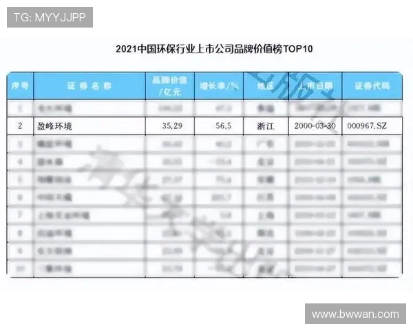 西安足球队在全国个人能力排行榜中荣登第十名引发热议
