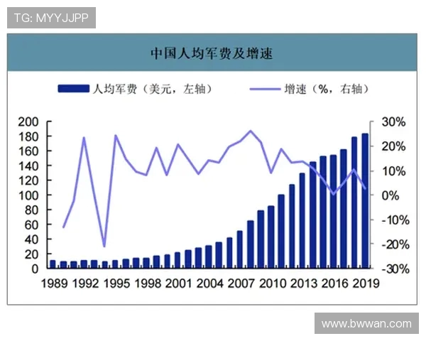 中国与德国篮球对抗赛数据分析与比较探讨 中国与德国篮球对抗赛数据分析与比较探讨