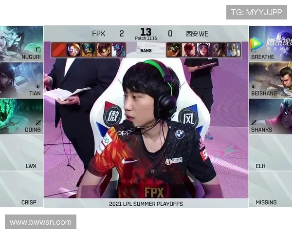 赛后复盘:FPX与WE实力对比分析及未来展望 赛后复盘:FPX与WE实力对比分析及未来展望