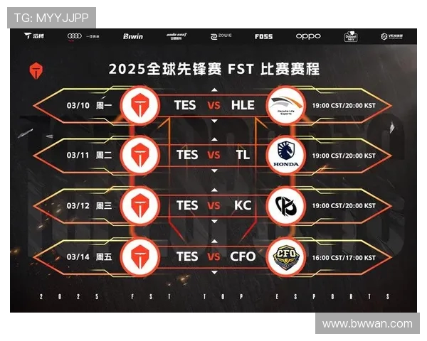 TES战队的灵活性分析与策略探讨在英雄联盟赛场上的重要性