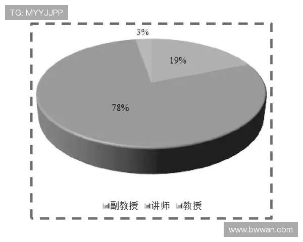 武汉滑板队心理素质深度对比分析与竞技表现的关系探讨